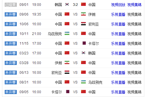 老滚,版升级风波,升级后性能,2026FIFA世界杯主办国,2026FIFA世界杯,2026,年世界杯赛程