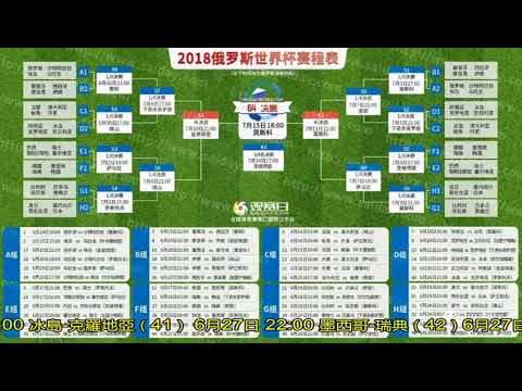 大动作,收购华纳后,电影线上档,2026FIFA世界杯主办国,2026FIFA世界杯,2026,年世界杯赛程