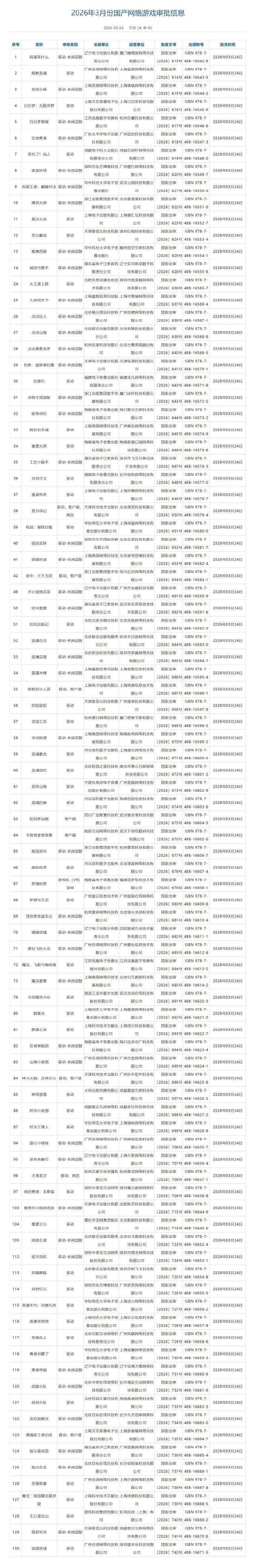 Jujutsu Kaisen Incremental,代码全,2026世界盃在什麼時候?,2026FIFA世界杯主办国,2026FIFA世界杯,2026,年世界杯赛程
