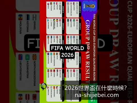 西班牙队在,最新预测中,被看好夺得,2026世界杯官网,2026世界杯时间,2026世界杯避坑,世界盃比赛日期,2026世界杯完整赛程