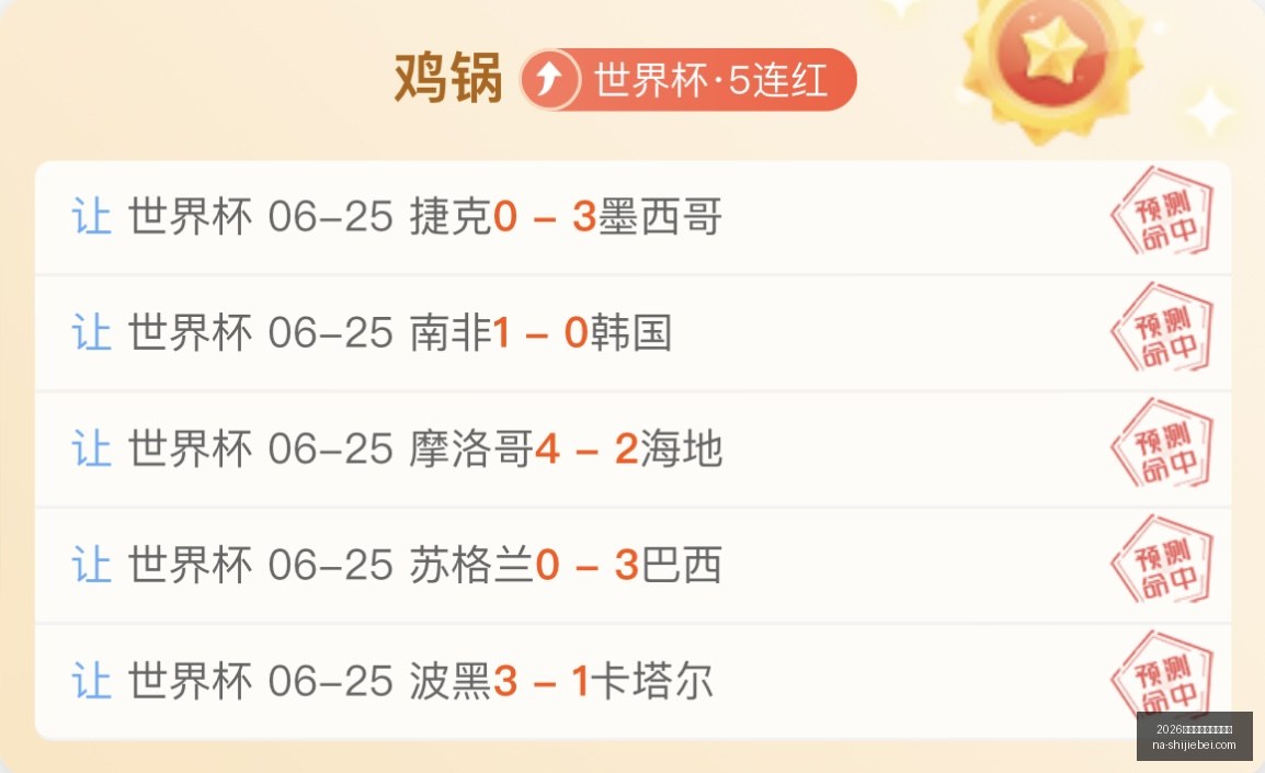 世界盃在什,麼時候,世界杯官网,2026世界杯官网,2026世界杯时间,2026世界杯避坑,世界盃比赛日期,2026世界杯完整赛程