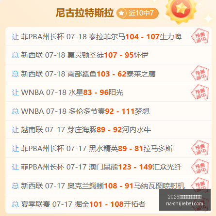 世界盃在什,麼時候,2026世界盃在什麼時候？,2026世界杯官网,2026世界杯时间,2026世界杯避坑,世界盃比赛日期,2026世界杯完整赛程
