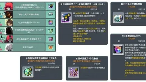 LEGO梵高星夜模型八折特惠