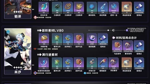 迪斯尼公主：魔法宝石成就全解锁指南